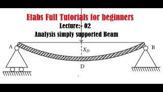 Etabs Full Tutorials for beginners | Analysis simply supported Beam in Etabs | Lec-02