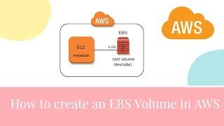 How to create a EBS Volume in AWS