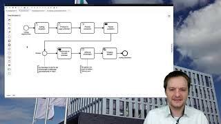 BPMN - Ereignisse