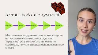 система как эксперту через свой блог продавать дорого в 2025 году