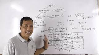 Concept of DBMS | Database Management Systems-1 | HSC ICT