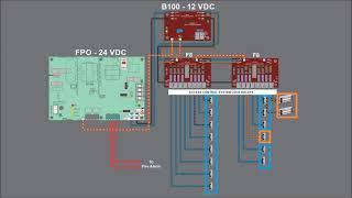 Needing Help with Lock Control?  LifeSafety Power PowerPro