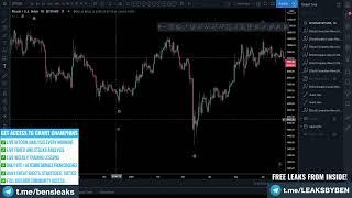 Marking out levels Chart Champions Legit