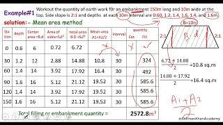 Road earthwork estimate using mean area method | suliman khan academy