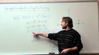 Free Math Lessons Graphing Quadratic Functions with Factoring