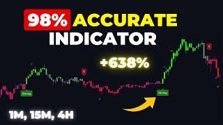 I Tested 98% WIN RATE Indicator - It Will Change Your Trading Forever