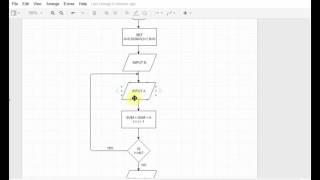 Flowchart Tutorials 6 : Introduction to Loops