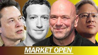 NVIDIA ALL TIME HIGH, ZUCKERBERG EMBRACES FREE SPEECH, EUROPE INFLATION IS BACK | MARKET OPEN