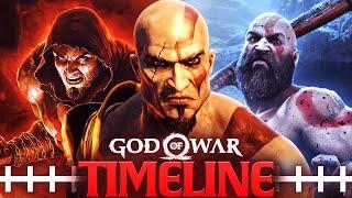 The COMPLETE Story of GOD OF WAR