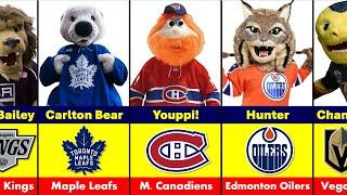 Every NHL Team’s Mascot | Which One is the Best?