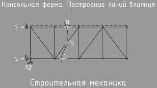 Консольная ферма. Построение линий влияния