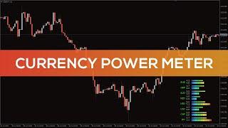 Currency Power Meter Indicator for MT4 - OVERVIEW