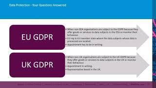 Data Protection  Your Questions Answered