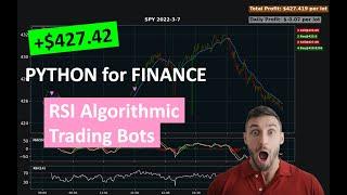  +$427.42 | Python for Finance [PREVIEW] - Building RSI Algorithmic Trading Bots