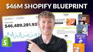 A $46,000,000/year Shopify Health Niche Store (Landing Page Strategy)