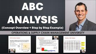 ABC Analysis Overview in Inventory Management + Step-by-step process walkthrough