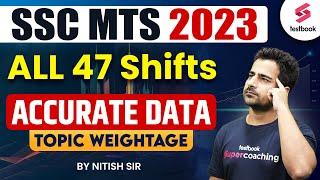 SSC MTS 2024 | Every Topic Weightage based on MTS 2023 All 47 Shifts By Nitish Sir