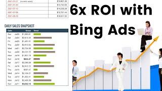 6x ROI on Microsoft Bing Ads Promoting Affiliate Products