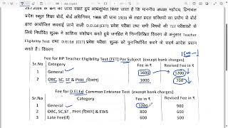 HP TET Exam Update 2024 !!