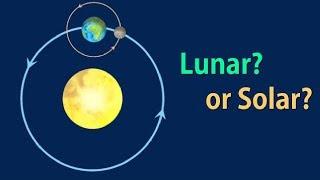 The Islamic Calendar (Detailed Explanation)