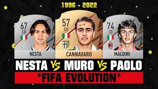Maldini VS Cannavaro VS Nesta FIFA EVOLUTION!  FIFA 96 - FIFA 22