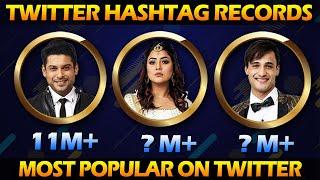 Bigg Boss 13 Most Popular Contestant on Twitter | Siddharth Shukla & Asim Riaz Twitter Record