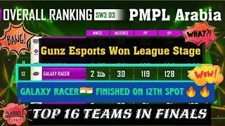 PMPL Arabia SW3 D3 Points Table | Gunz Esports Won League Stage | Galaxy Racer in Top 16 | Team CFX