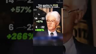 🫡 What History tells us about Market Corrections (ft. Peter Lynch) #nifty #stocks #investing