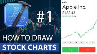 How to Draw Stock Charts / Line Charts in SwiftUI (2020) - Part 1