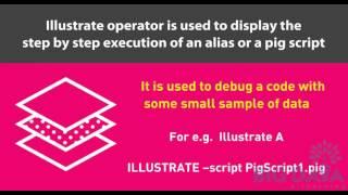 Pig Describe , Explain , Illustrate Operators  : Some useful development tools in Pig
