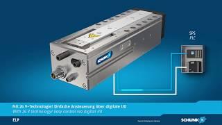 The new SCHUNK linear module ELP