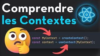 L'API de contexte de React