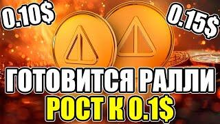 NOTCOIN ГОТОВИТСЯ К РАЛЛИ 0.10$ - ВОССТАНОВЛЕНИЕ NOT
