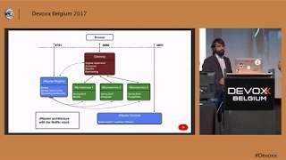 Easy microservices with JHipster by Julien Dubois, Deepu K Sasidharan