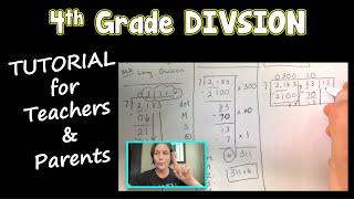 4th Grade Division - 3 WAYS to DIVIDE [For TEACHERS & PARENTS]