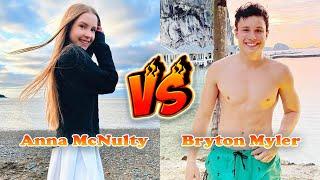 Bryton Myler VS Anna McNulty Transformation  From Baby To 2024