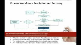 ITIL Incident Management Process - detailed (ITIL v3)