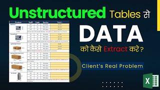 Excel project for data analyst | Real problems in excel #exceltips #dataanalytics #mdatafinnovatics