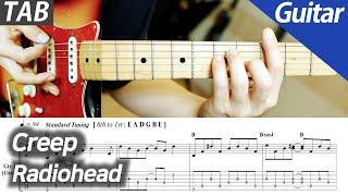 Radiohead - Creep | Electric Guitar Cover TABs Instrumental Karaoke
