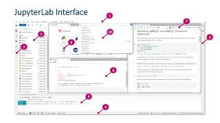 Introduction to JupyterLab