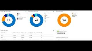 [Intune Operational Tips] - Log Analytics deep dive with Maurice Daly