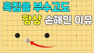 [초반50수] 부셔도 손해보는 침투