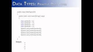 Data Types Part 4: char (Java)