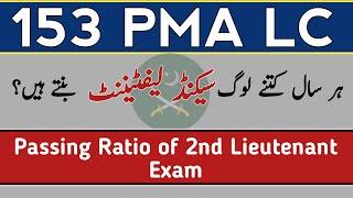 153 PMA Long Course Registration | How many Candidates Select as 2nd Lieutenant?