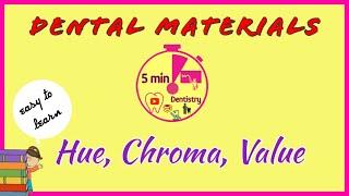 HUE VALUE CHROMA - COLOUR - DENTAL MATERIALS - EASY DENTAL LECTURE - 5 min DENTISTRY