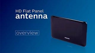 SDV1227B/27: HD Flat Panel Antenna - Overview