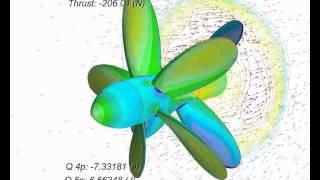 Contra-rotating propeller by VICUSdt (CFD)