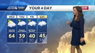 Wednesday morning forecast