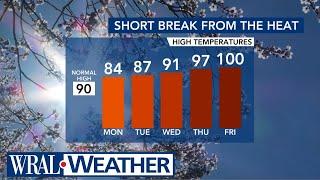 North Carolina Forecast: 'Cold' front to deliver relief from the heat