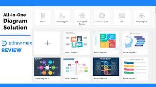 7. EDRAW Max Review | Best Alternative for Microsoft Visio | A all-in-one diagramming software